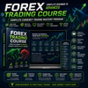 Forex Trading Course – Complete Beginner to Advanced Currency Trading Mastery Program